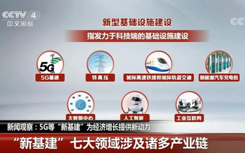 中国长城推出首台半导体激光隐形晶圆切割机;全国5...