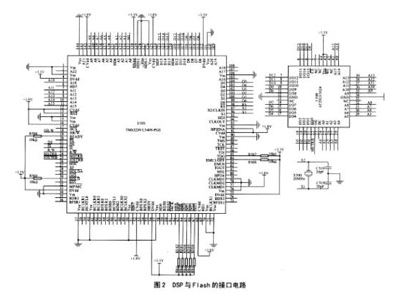 dsp与flash接口电路