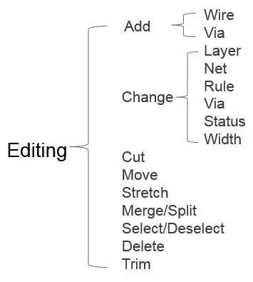 图形界面工具Wire Editing（一）