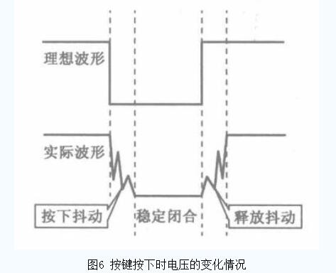 独立键盘的检测原理及程序实现方法