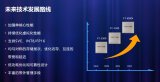 用中国芯服务社会为愿景,做新时代的 “攀登者”