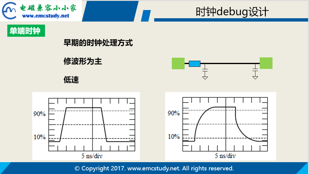 EMC设计