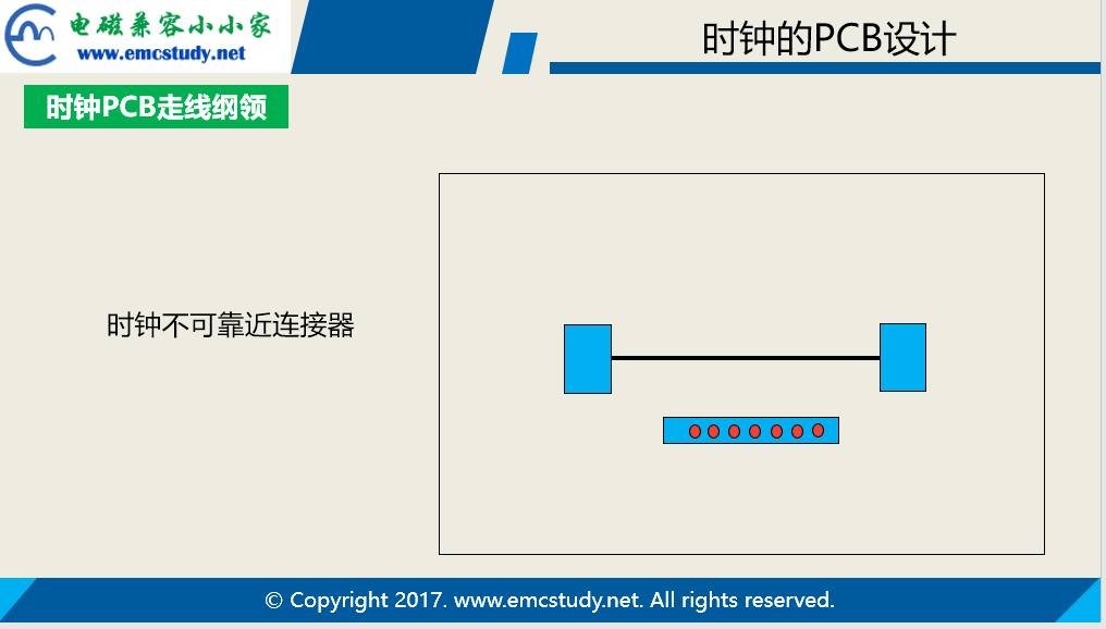 EMC设计