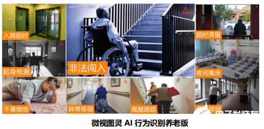 AI行為識別分析技術在智慧養老行業的應用
