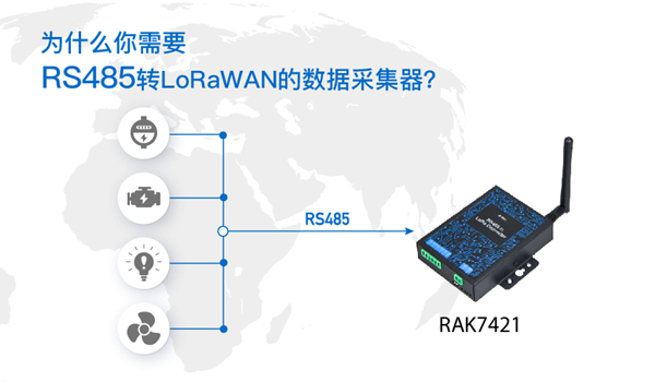 RS485转LoRaWAN:工业应用场景无线组网...