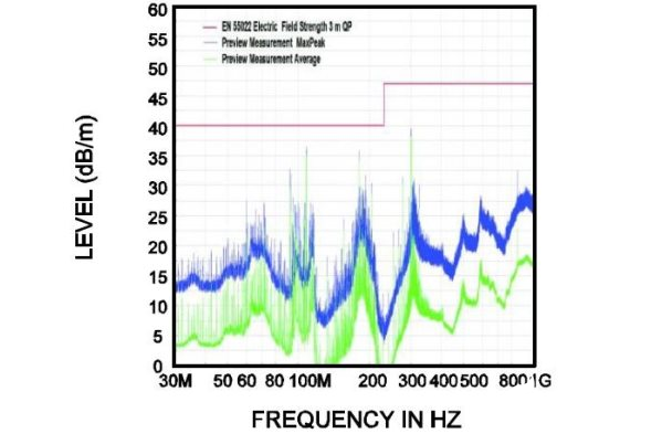 MPM38222帶來了一種簡單緊湊的光模塊電源解決方案