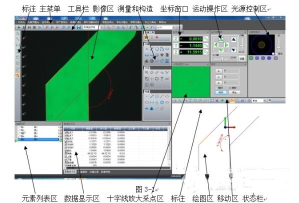 精密影像测绘仪的特点