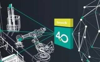 边缘计算或将是工业4.0的核心