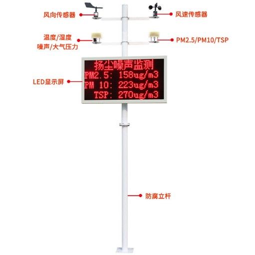 高科技在线扬尘监测系统治理扬尘污染发挥的作用