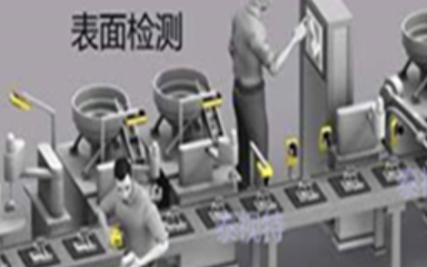 機器視覺助力物流分揀自動化,打開人工智能“新視界...