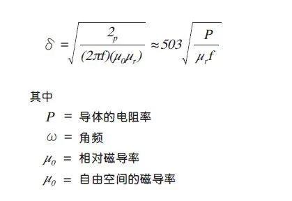 信号完整性