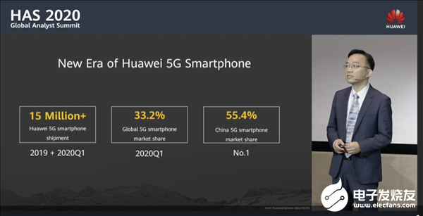 Q1季度华为5G手机出货量达1500万台,美国产零部件降至1%