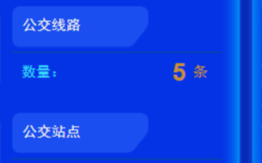 安科瑞公交站安全用电云平台