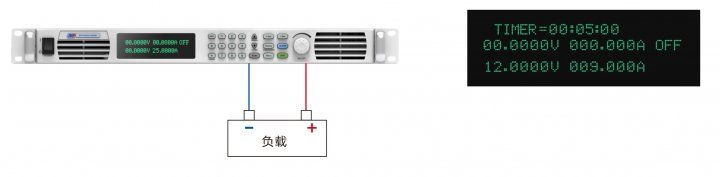 变频电源硬件