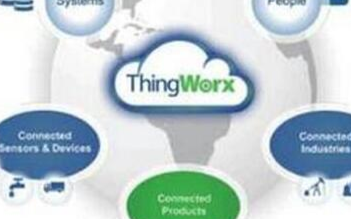 ThingWorx提供专用的工业物联网安全套件