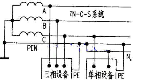 壓供電系統(tǒng)的三種運(yùn)行方式