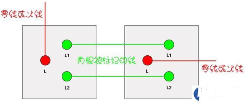 雙控開關的接線方法