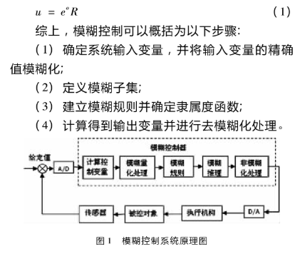 采用二维模糊控制器和C8051单片机实现室内自然采光系统的设计