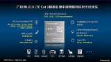 广和通与运营商携手共进,合作无间