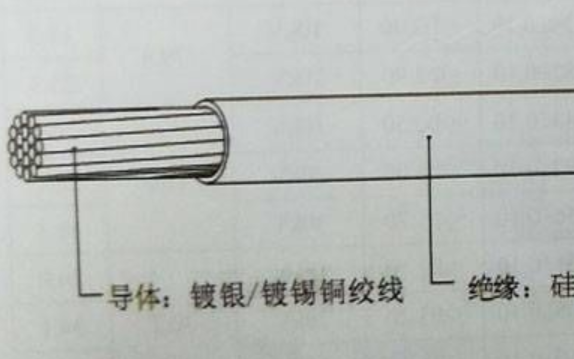 硅橡胶电缆的主要性能有哪些?