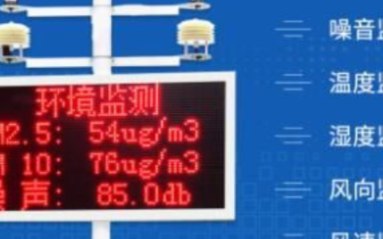 环境扬尘监测设备实时了解校内扬尘污染情况
