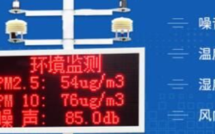 环境在线扬尘监测系统实现环境信息化管理