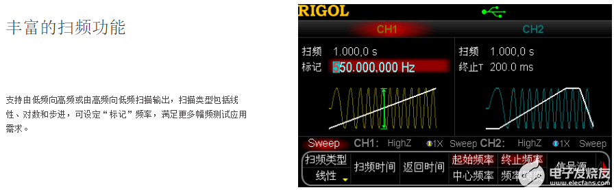 任意波形发生器