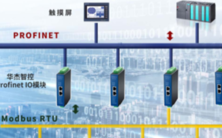 Profinet分步式IO模块的特点