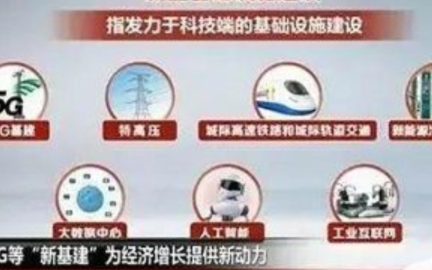倍特威视新能源汽车烟火识别预警系统