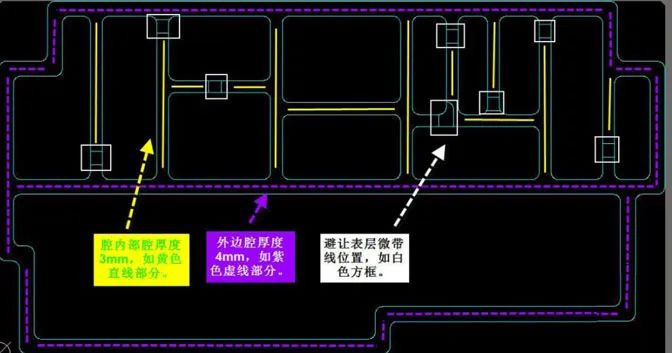 pcb