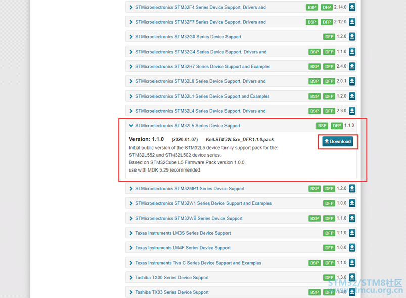 STM32