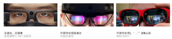 亮亮视野发布全新超短焦AR光学模组,工艺拆分细化年产能达100万片