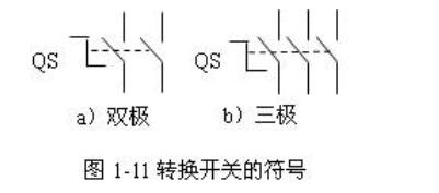 兩臺砂輪機的電氣控制原理圖