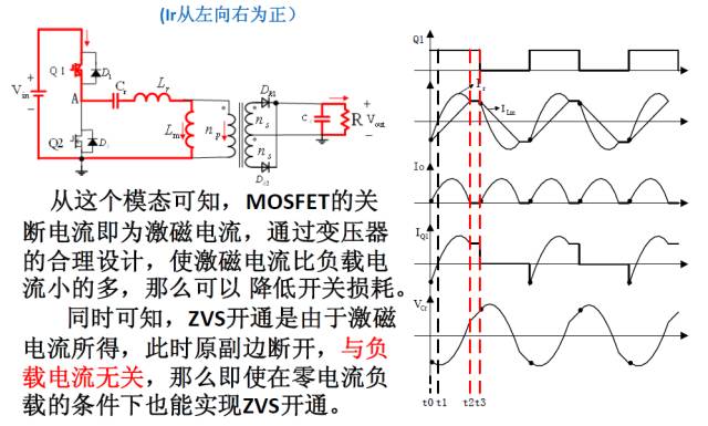 整流二极管