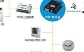 智能家居中涉及的傳感器有哪些