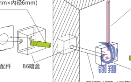 消防余壓監控系統中的余壓傳感器應該怎么接線-翎翔...
