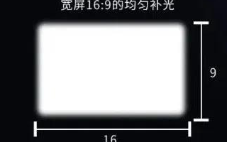 16:9光学透镜颠覆传统,让补光更清晰、均匀