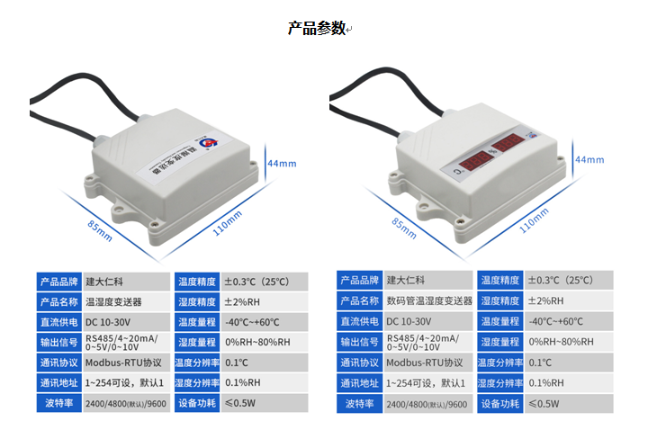IP65對溫濕度傳感器意味著什么?