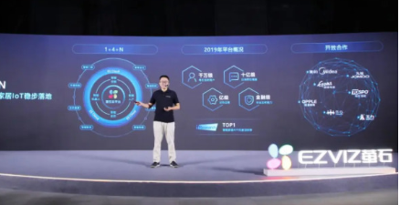 萤石发布EZIoT平台及企业萤石云,助力激活智能...
