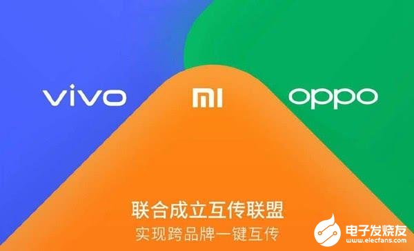 三星在印度手機市場份額大幅倒退,中國手機廠商份額已高達71%