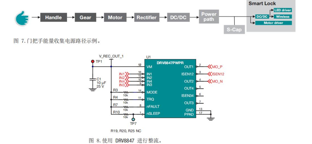 德州儀器:提高樓宇/家居自動化能效的優化設計方案