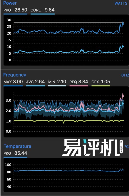 苹果硬件新品Macbook Pro多个功能升级