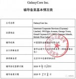 格科微首次公开发行股票或存托凭证并在科创板上市辅...