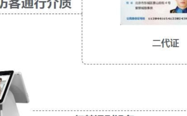 写字楼智能访客系统的升级之路