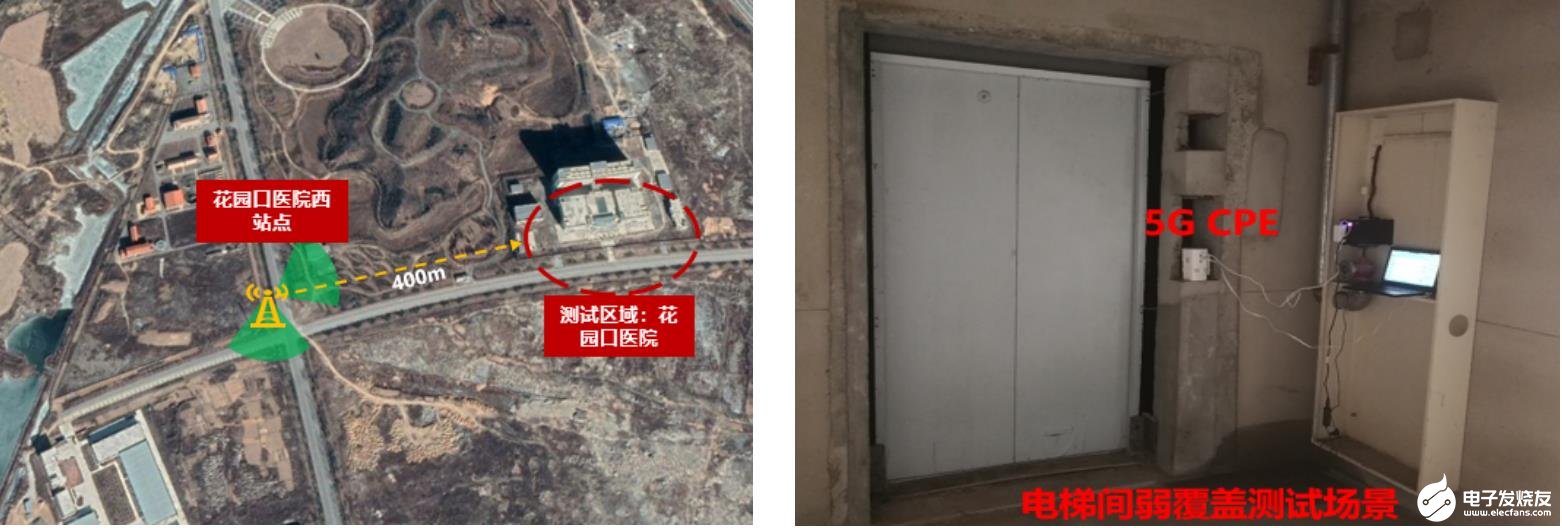 东北首个2.1G+3.5G上行增强方案验证完成,上行速率整体提升17%-85%