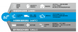 5G技术与前几代蜂窝连接技术之间存在的部分主要区...