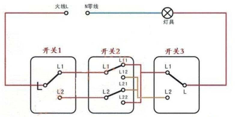 怎么接线的,因为一灯三控是在一灯两控的基础上加一个双刀双掷的 开关