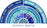 滴普科技DEEPEXI 3.0新品暨A+轮融资发...