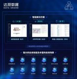 达观数据对外宣布完成B+ 轮融资