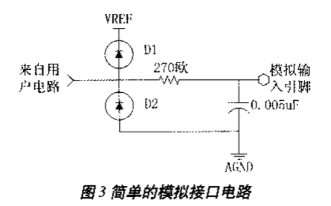 转换器